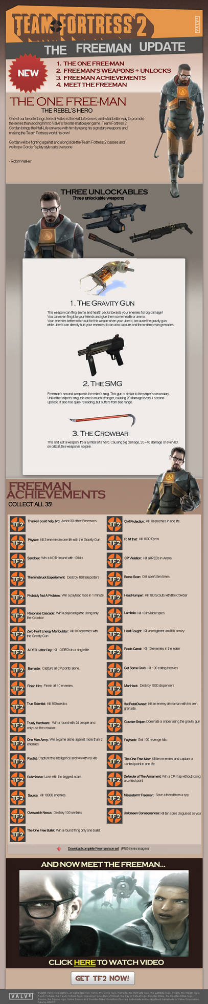 Freeman Upgrade Raspberry TF2 - The Freeman Update by Jetire911 on DeviantArt