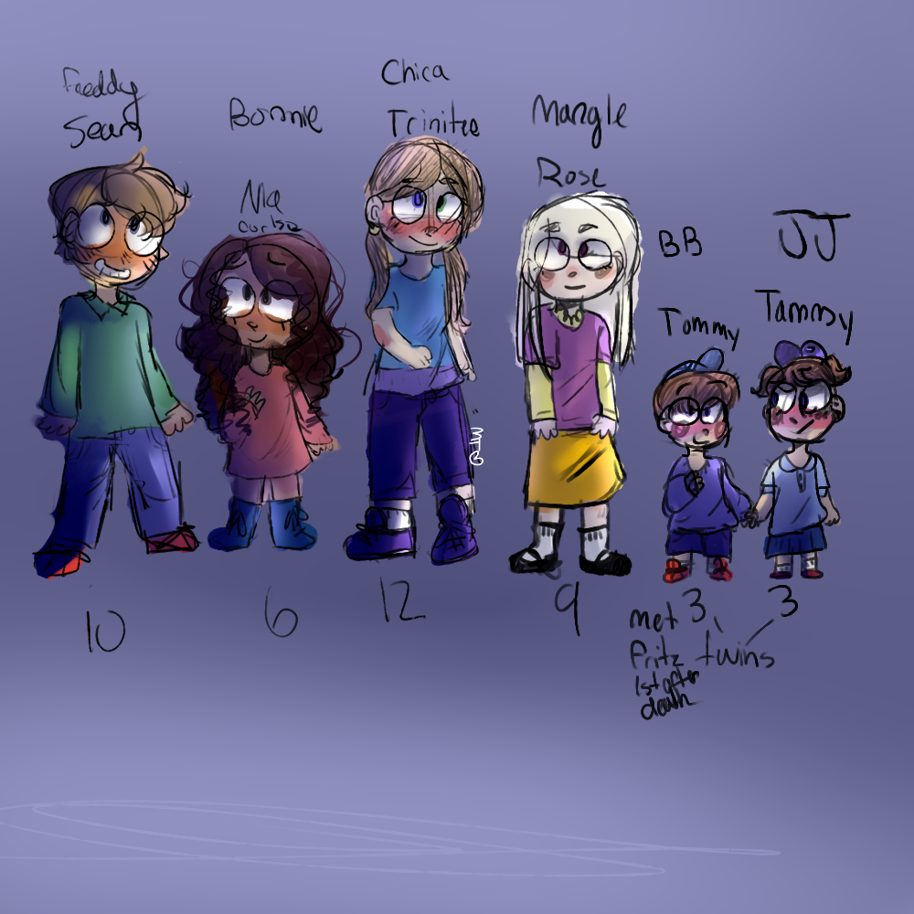 Fnaf 2 Missing Kids By MadMaddyGirl On DeviantArt fnaf-2-missing-kids-by-madmaddygirl-on-deviantart