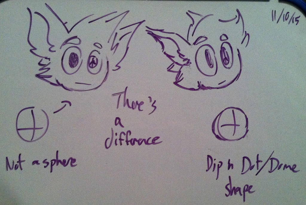 Head Note by Skytrohero on DeviantArt