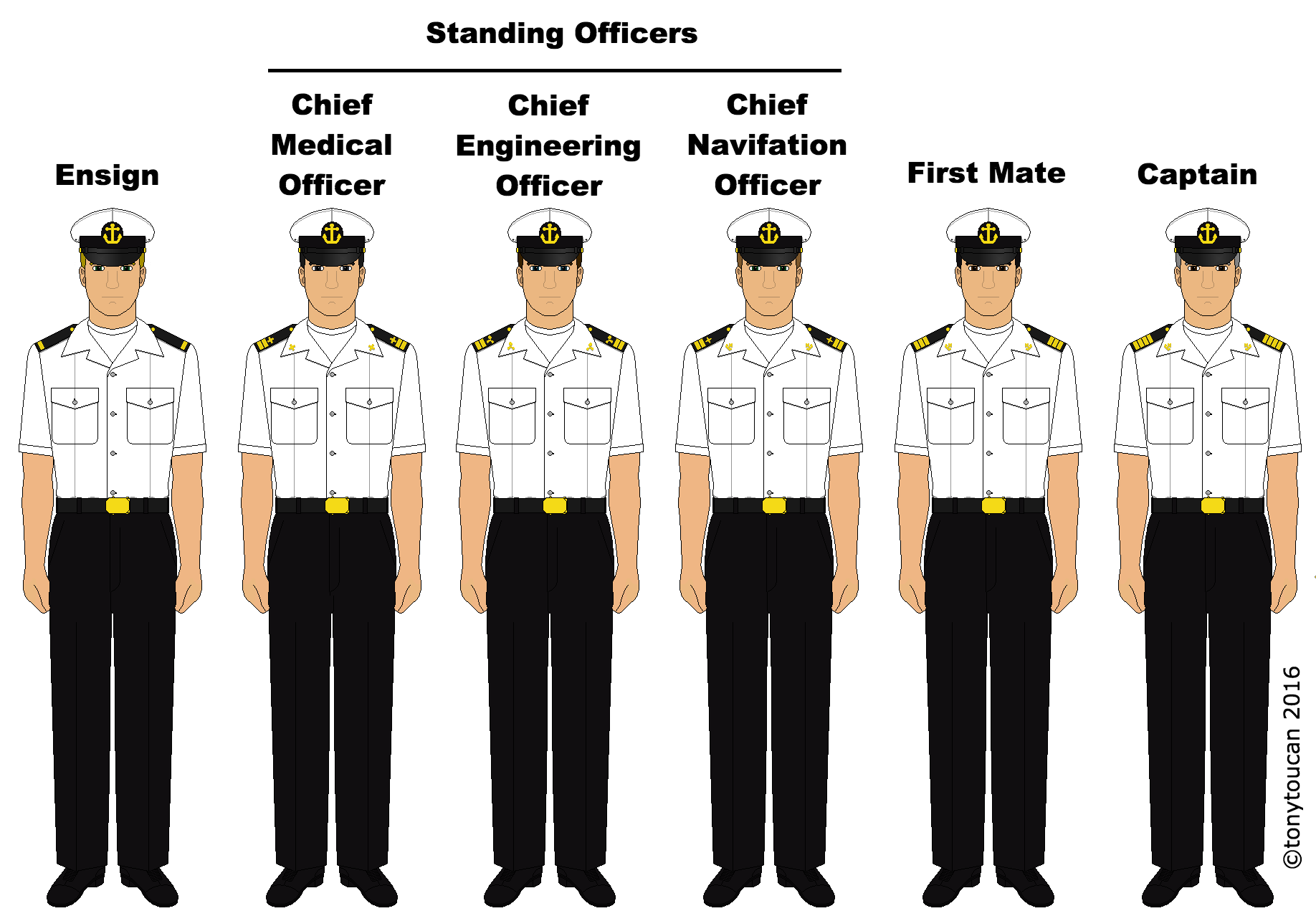 Nabu Cruise Ship Ranking 2020 Nabu