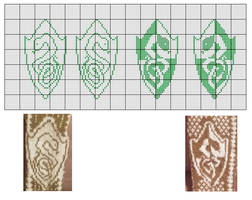 Slytherin Shields Charts