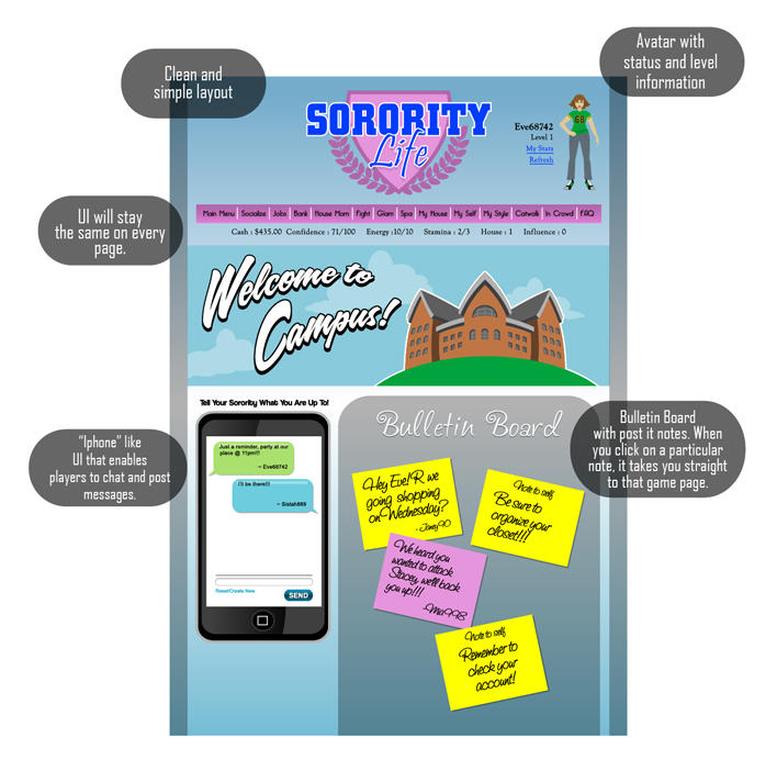 Sorority Life Game Design2 by ChenUp on DeviantArt