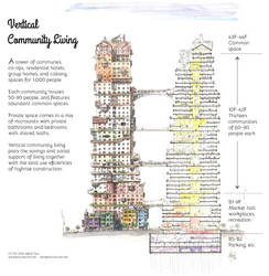 Vertical Community Living