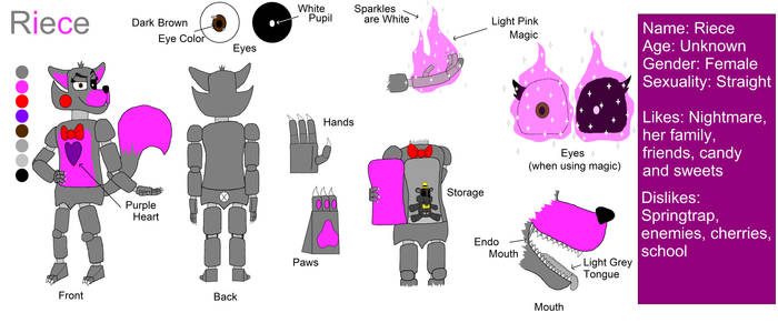 Riece Ref Sheet (read description)