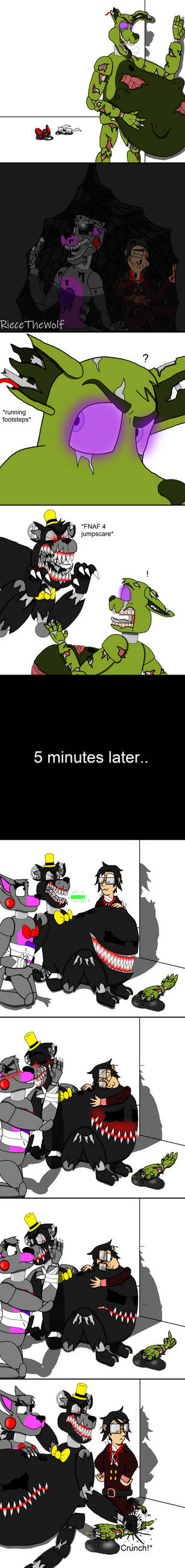 Mangled-The-Wolf - Hobbyist, General Artist | DeviantArt