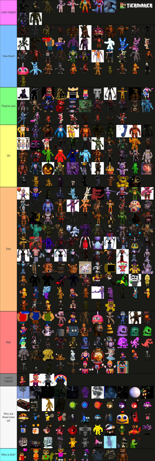 FNAF Characters Tier List v3 by SuperDoge87 on DeviantArt