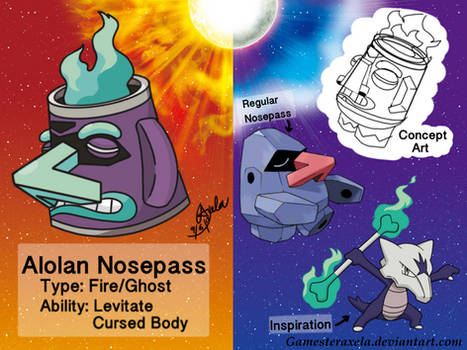 Pokemon - new Alola forms - Bisafans by JB-Pawstep on DeviantArt