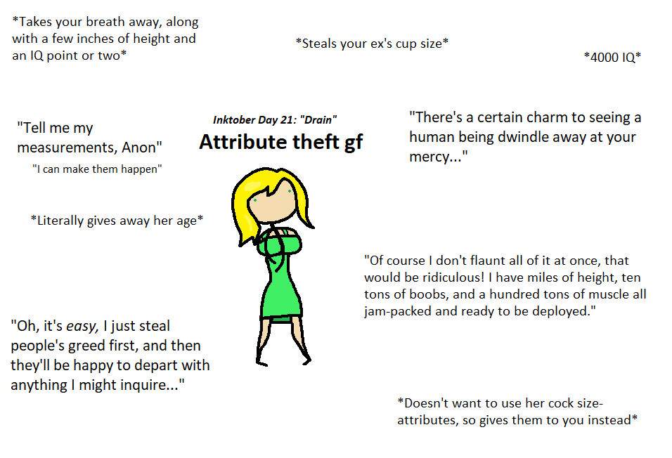 Attribute theft gf by UltraBra on DeviantArt