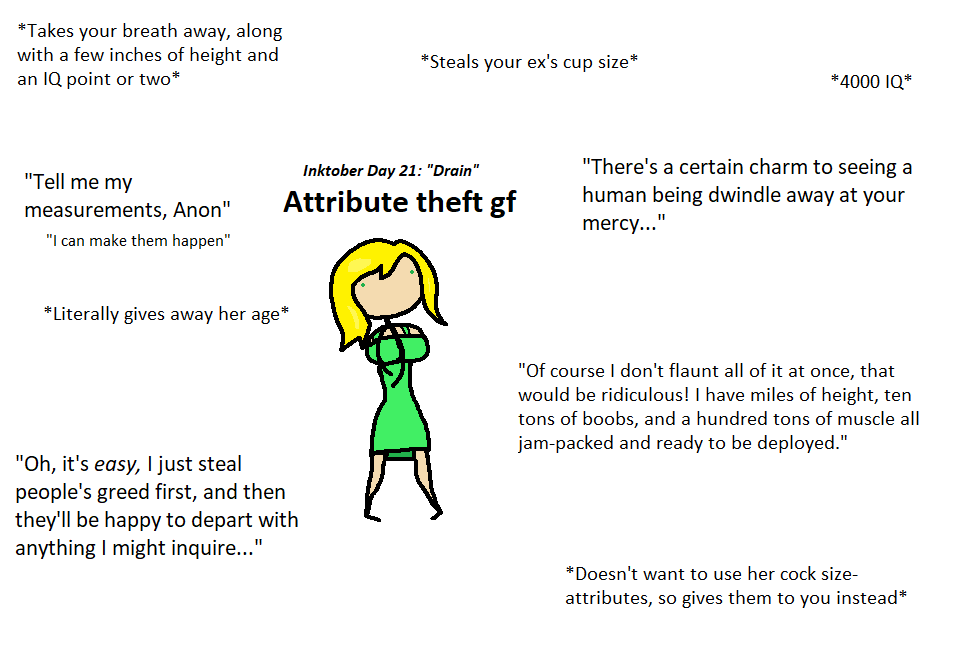 Attribute theft gf by UltraBra on DeviantArt