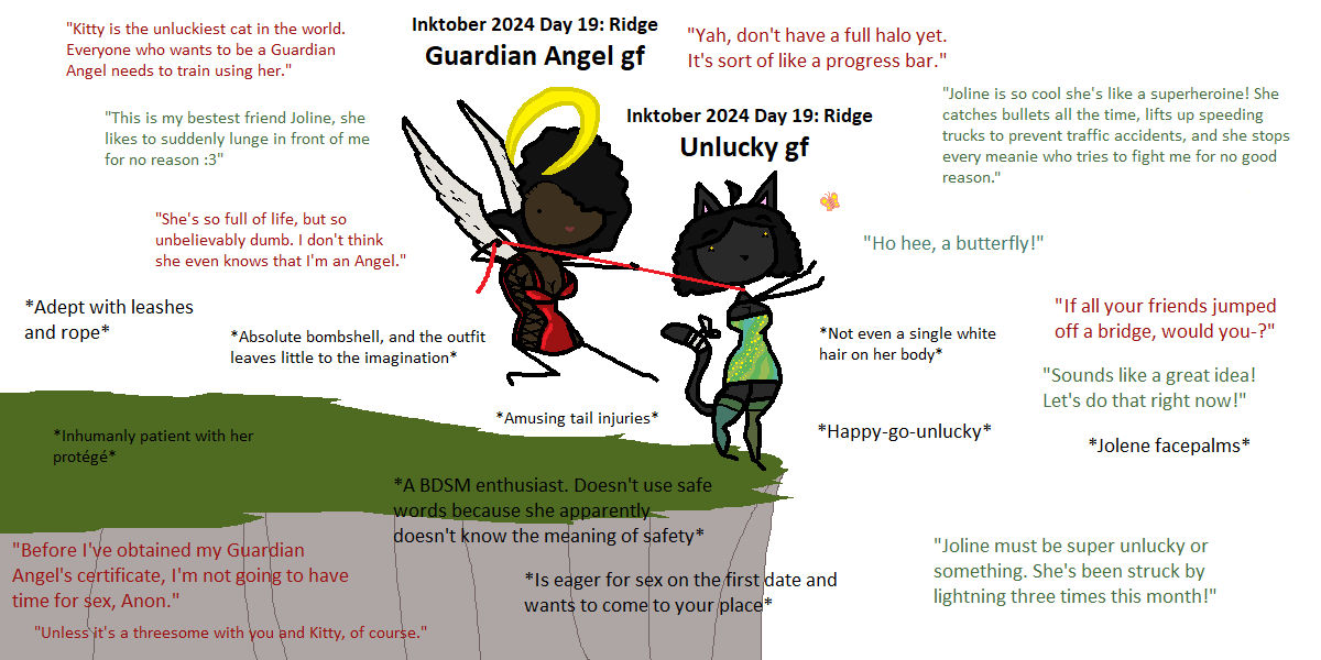 Inktober 2024 Day 19: Ridge by Ultra-Bra on DeviantArt