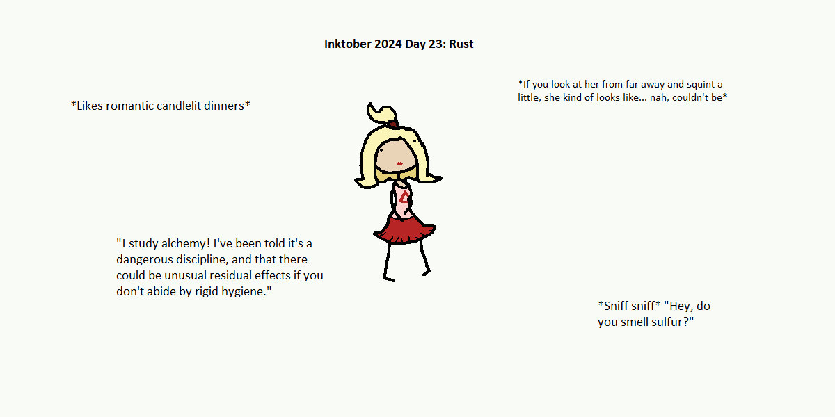 Inktober 2024 Day 23: Rust by Ultra-Bra on DeviantArt