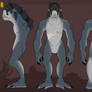 Astor Reference 2.0 (Part 2) (OLD)