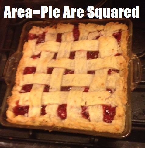 pie x r^2