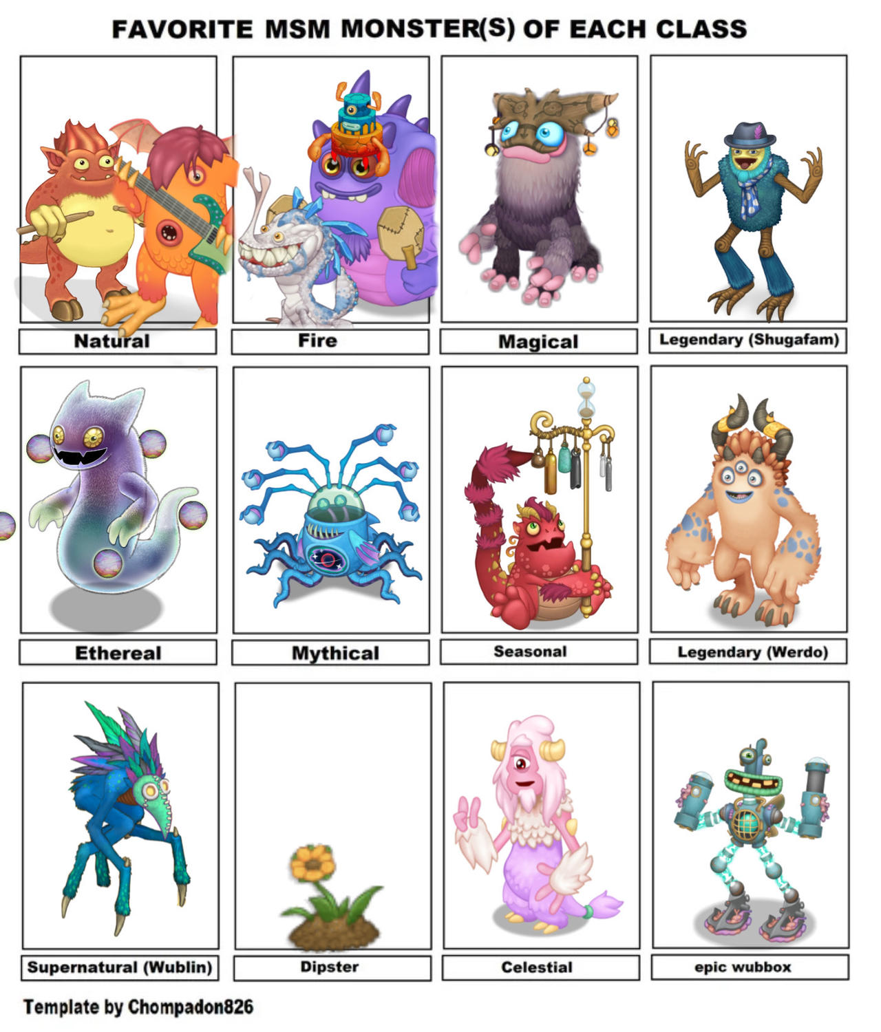 My favorite monsters by shugabusher on DeviantArt
