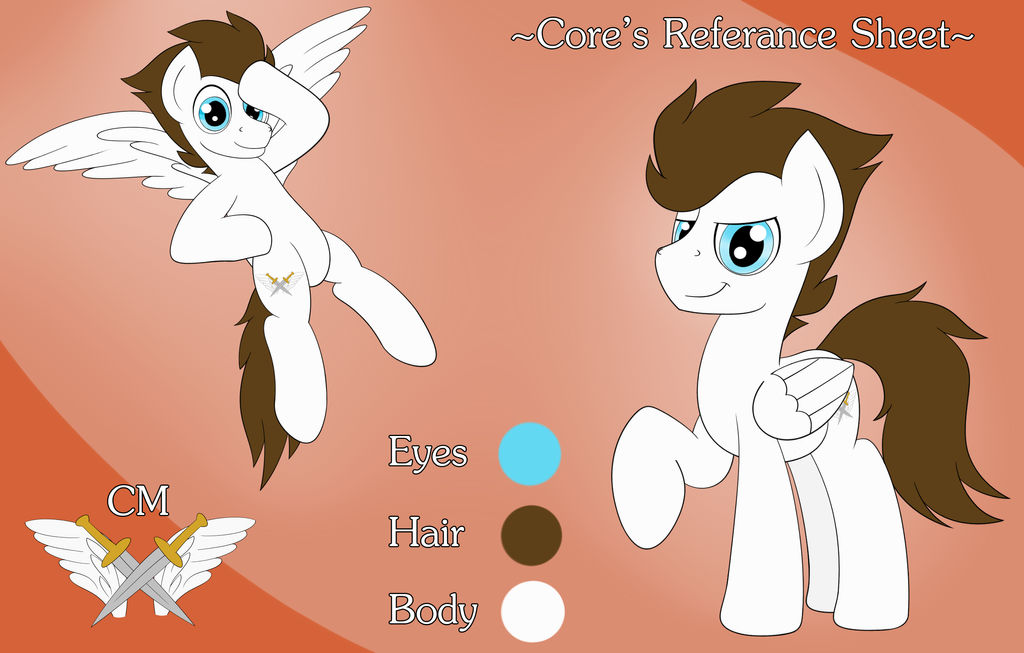 ~Core's Referance Sheet~