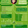 Infographic curvitae3