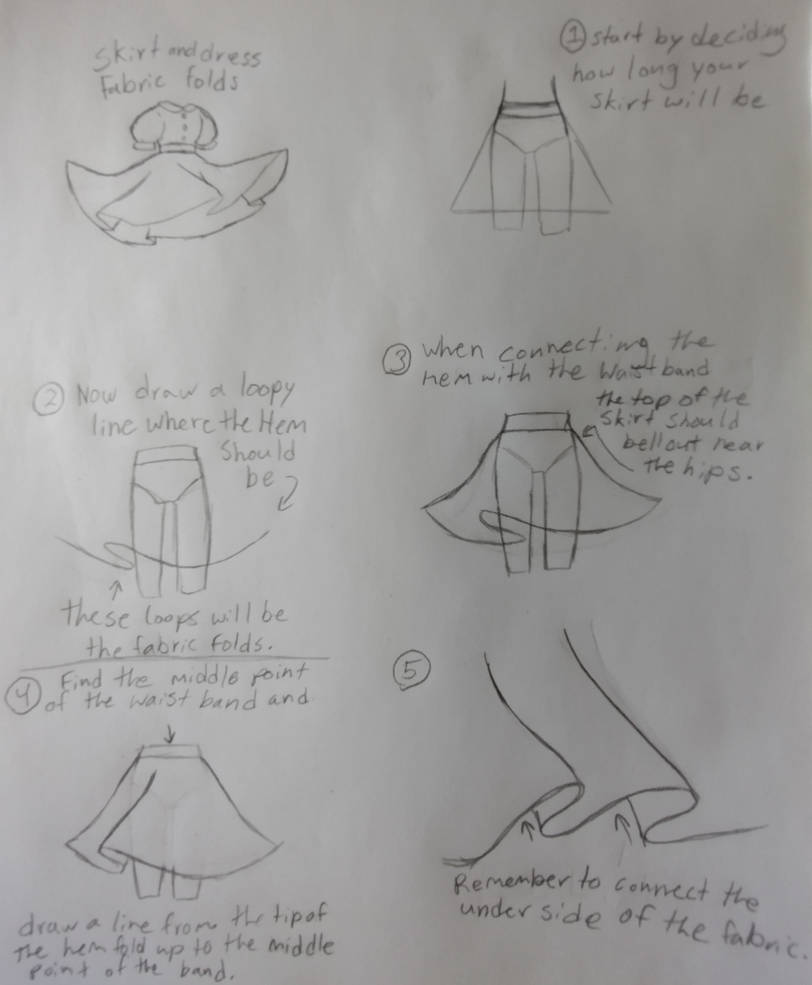 Drawing fabric folds tutorial by time2bounce on DeviantArt