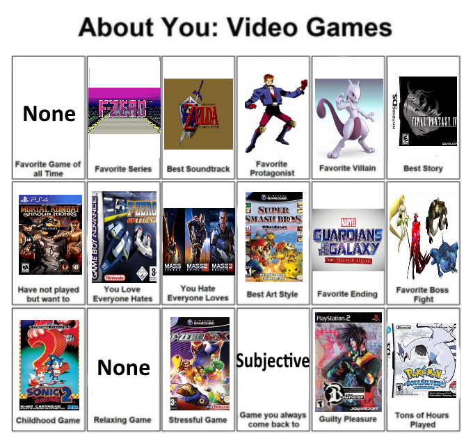 Video Game Chart by TheIkranRider77 on DeviantArt