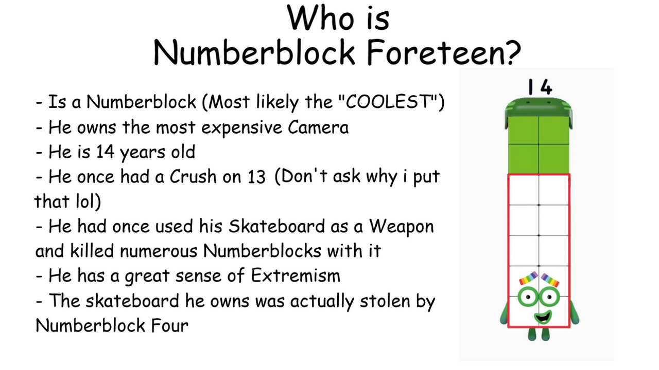 Cursed Numbers Risk Cursed Numberblock Presentation - Fourteen by YTSkilledOverlord on ...