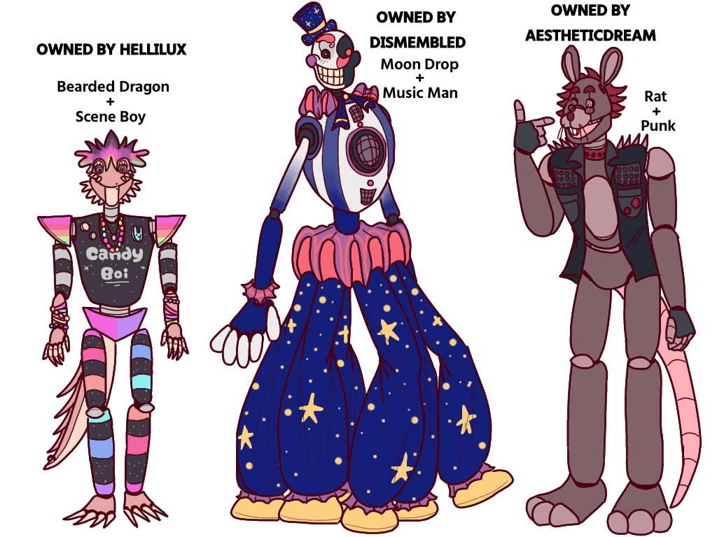 Custom Character Fandom Custom Fnaf Characters by CircusIvyReal on DeviantArt