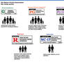 Film Rating System