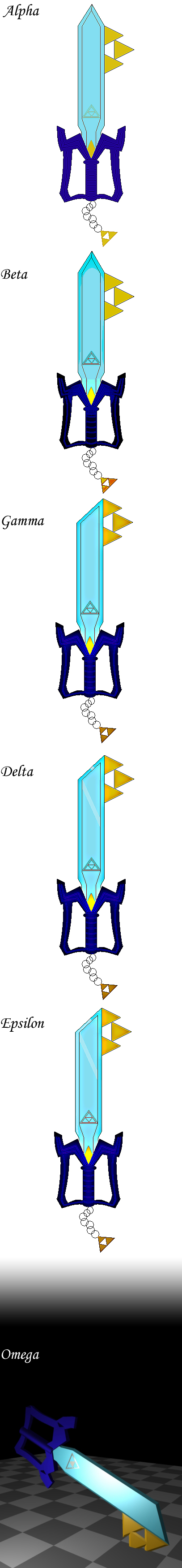 Master Keyblade's story by DimensionSifter on DeviantArt