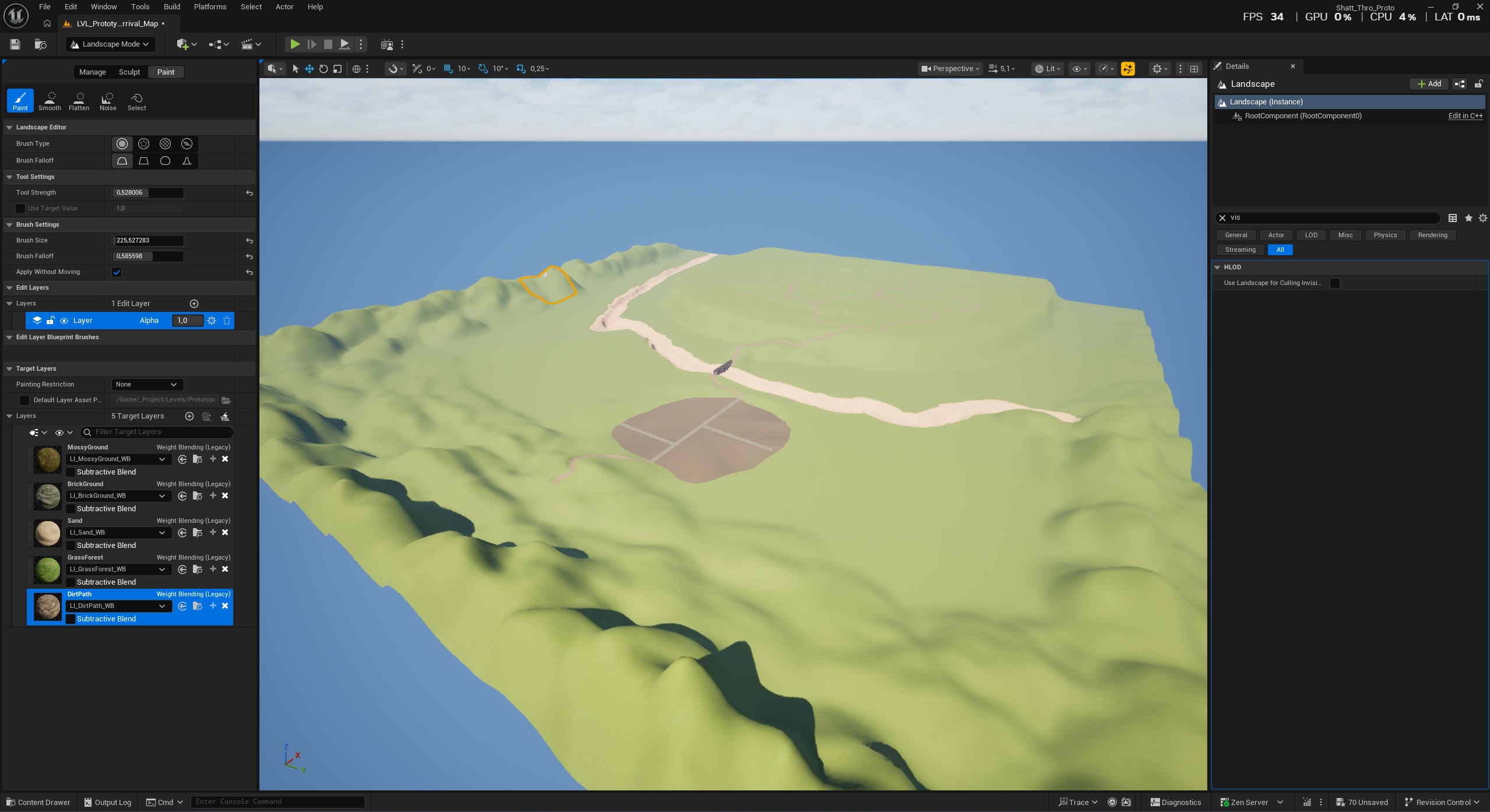 A new personal project begins