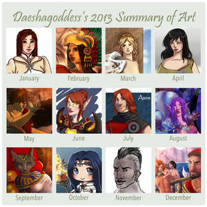 2013 Summary of Art