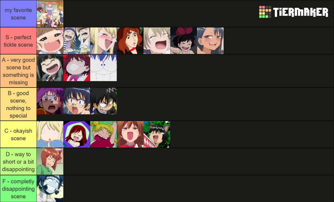 Anime Tickle Scene TierLIst by MRdoppelmoral on DeviantArt