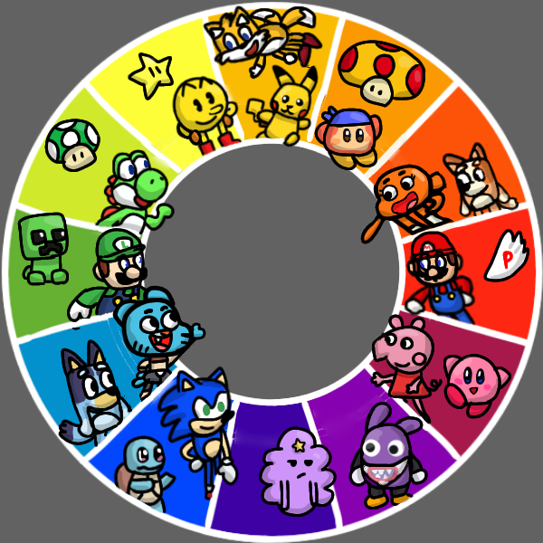 character wheel by GaelSalazarCT on DeviantArt