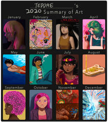 art summary 2020