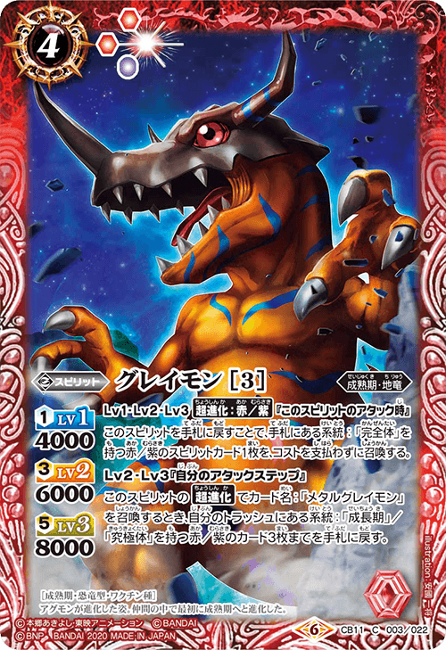 Greymon by DoruFlaymDraGon on DeviantArt