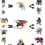 Digimon DNA chart 1