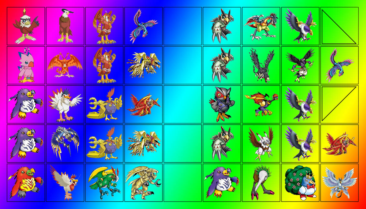 Digimon Birds by DoruFlaymDraGon on DeviantArt