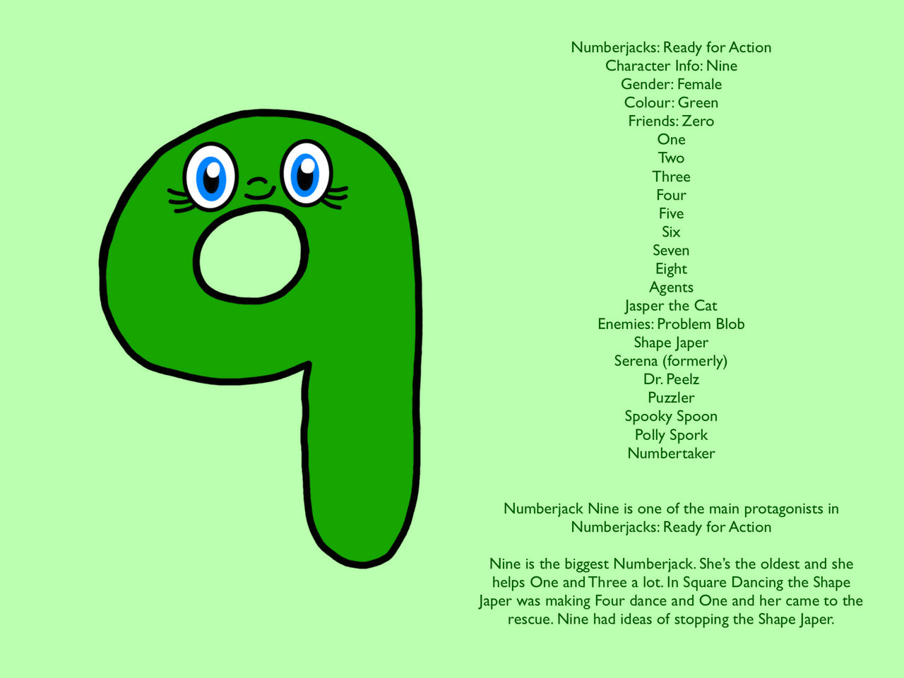 NJRFA: Numberjack Nine Character Profile by SonicGamer69 on DeviantArt