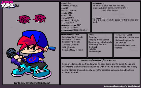 Explore the Best Oc_bio Art | DeviantArt
