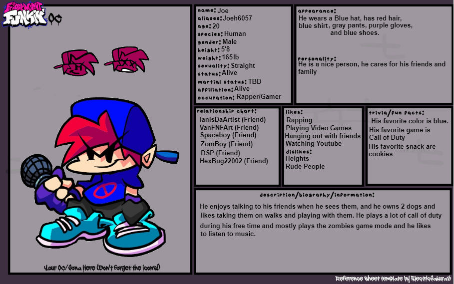 Bio of my OC. by joeh6057 on DeviantArt