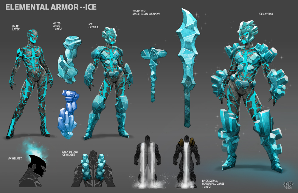 Elemental Armor--ICE