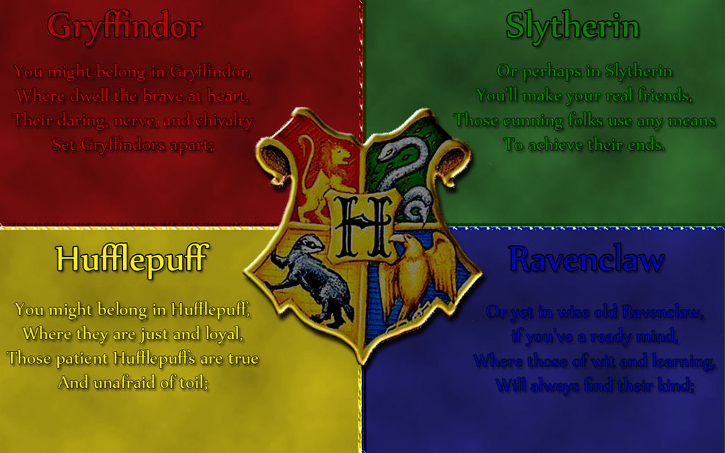 Hogwarts Crest Wallpaper By Iclethea On Deviantart
