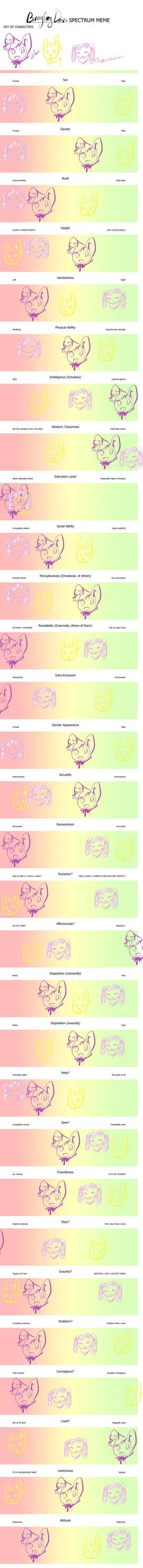 Oc Spectrum Format Oc Spectrum by Bunnyfrogdrawz on DeviantArt