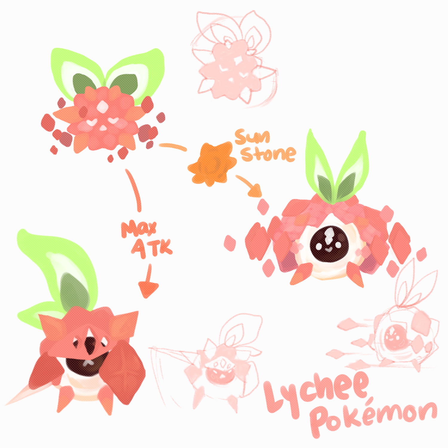 D-I Prompt #1 - Lychee Pokemon