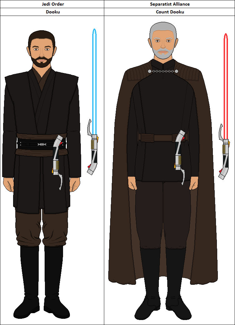 Count Dooku by DUOLED on DeviantArt