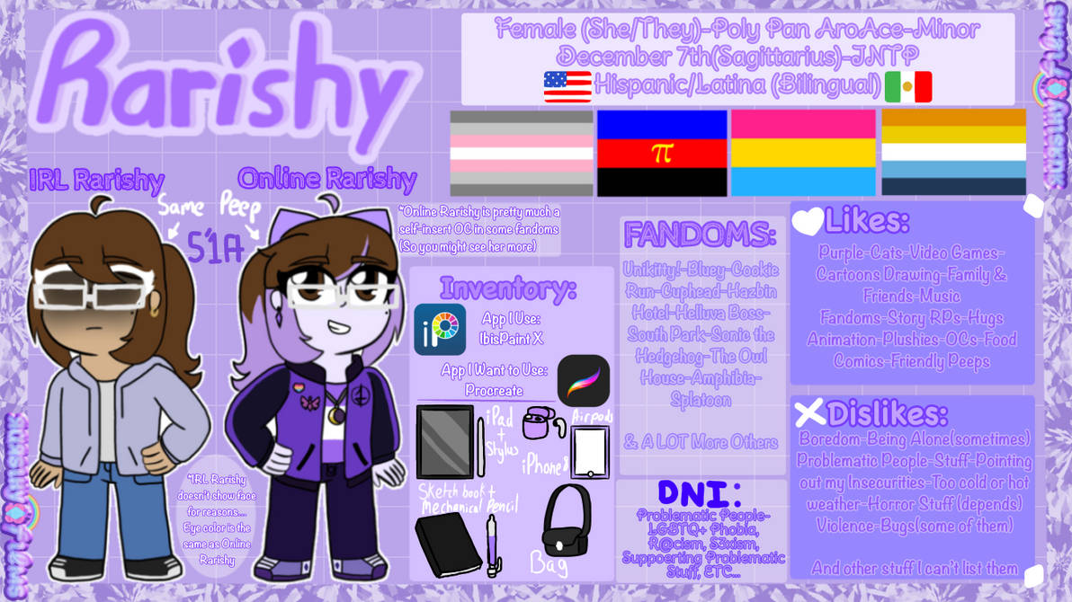 Meet the Artist Ref by Rarishy-Films on DeviantArt