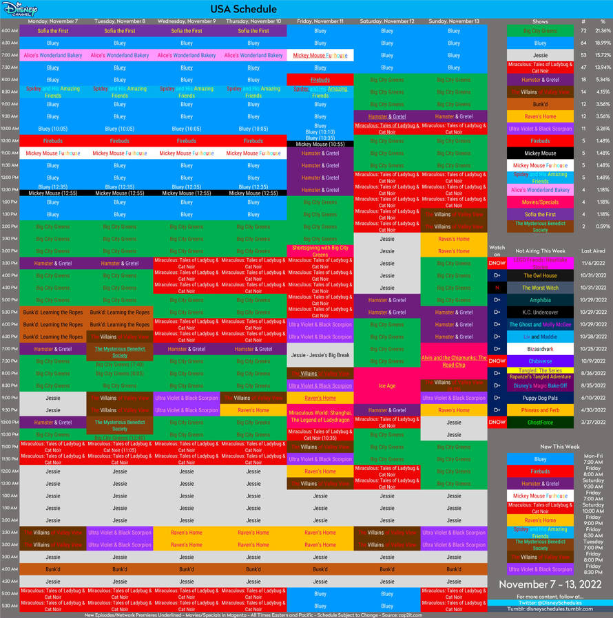 Disney Channel Schedule April 2025