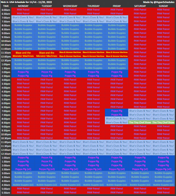 The Nick Jr. Schedule! by BobCardsForever on DeviantArt