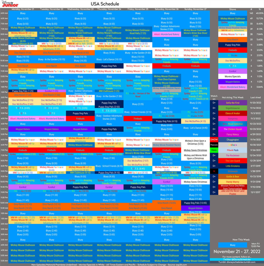 Disney Junior s Schedule By BobCardsForever On DeviantArt disney-junior-s-schedule-by-bobcardsforever-on-deviantart