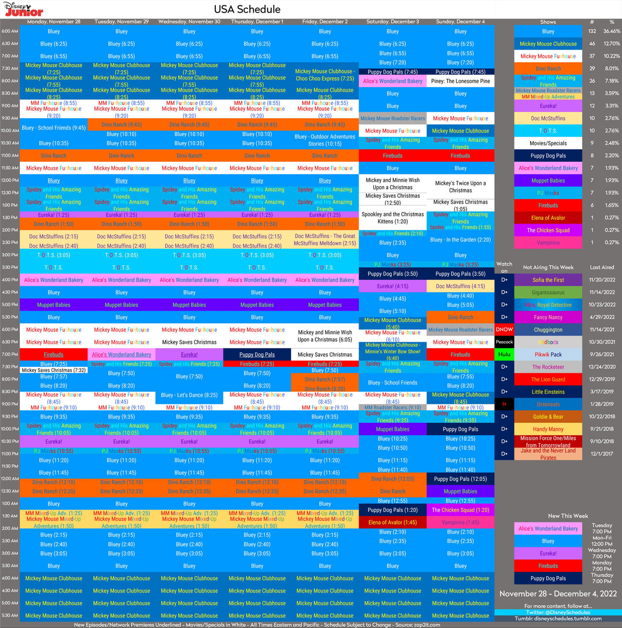 Disney Junior Schedule By BobCardsForever On DeviantArt disney-junior-schedule-by-bobcardsforever-on-deviantart