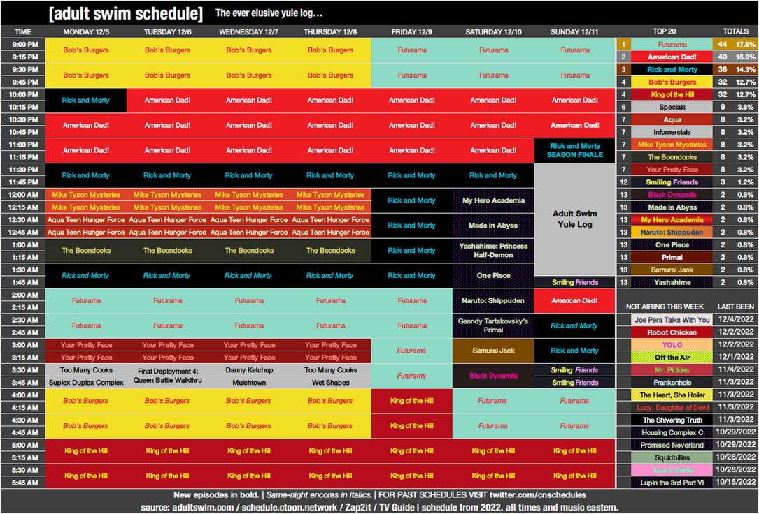 Adult Swim Schedule By BobCardsForever On DeviantArt adult-swim-schedule-by-bobcardsforever-on-deviantart