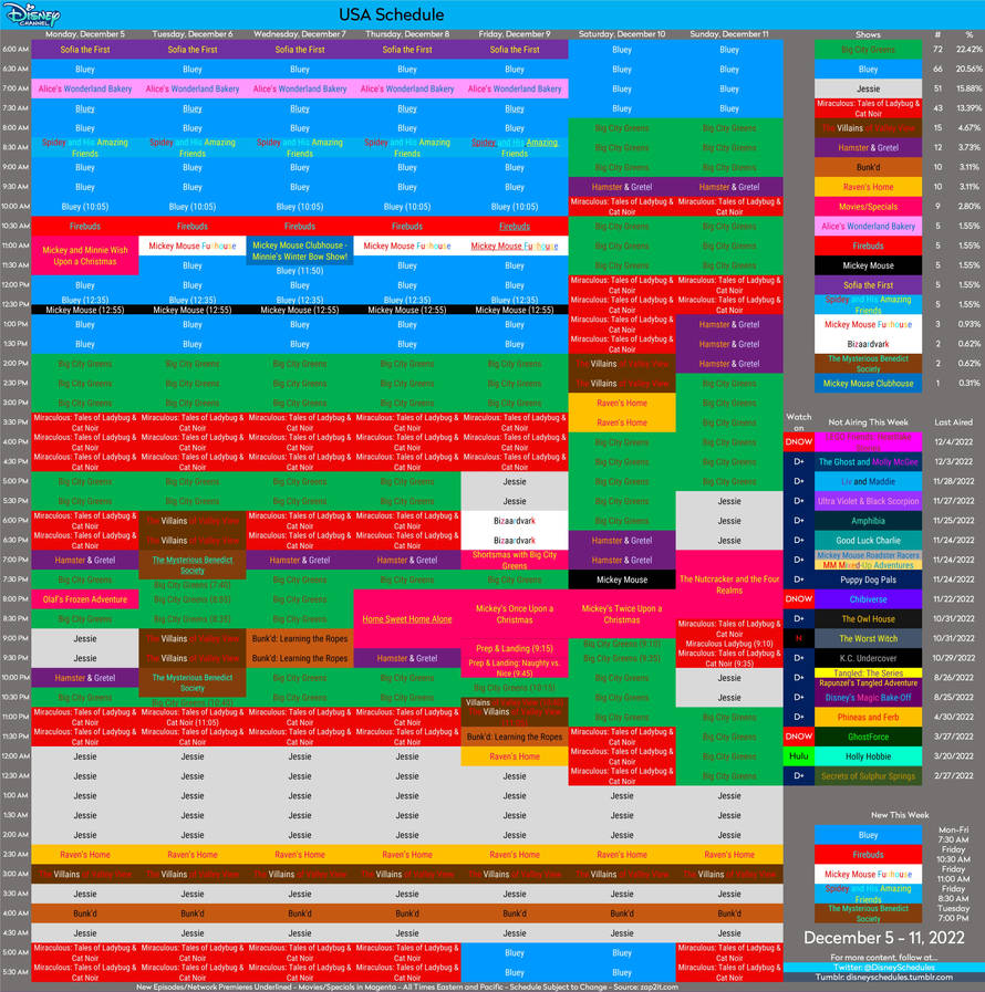 Disney Channel Schedule By BobCardsForever On DeviantArt disney-channel-schedule-by-bobcardsforever-on-deviantart