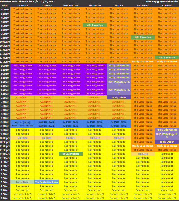Nicktoons Schedule By BobCardsForever On DeviantArt nicktoons-schedule-by-bobcardsforever-on-deviantart